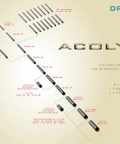 Hot Sale 🔥 Drennan Acolyte 16m Pole Package Poles & Whips ✨ -Cheap Drennan Store Drennan Acolyte 16m Pole Package 1