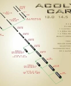 Discount 😉 Drennan Acolyte Carp Pole Package Poles & Whips 🛒 -Cheap Drennan Store Drennan Package 5