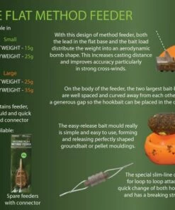 Coupon π Drennan In Line Flat Method Feeder Terminal Tackle β¨ 13 Coupon π Drennan In Line Flat Method Feeder Terminal Tackle β¨ -Cheap Drennan Store Drennan In Line Flat Method Feeder 1