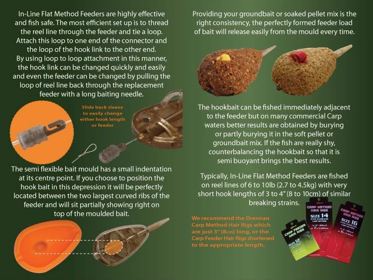 Coupon π Drennan In Line Flat Method Feeder Terminal Tackle β¨ 7 Coupon π Drennan In Line Flat Method Feeder Terminal Tackle β¨ - Image 7