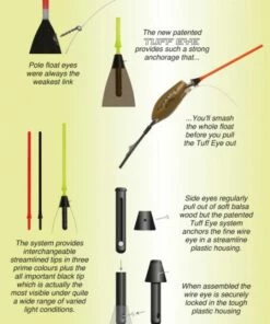 Deals β Drennan Tuff Eye Series 1 Pole Floats Terminal Tackle π 11 Deals β Drennan Tuff Eye Series 1 Pole Floats Terminal Tackle π -Cheap Drennan Store Drennan Tuff Eye Series 1 Pole Floats 1