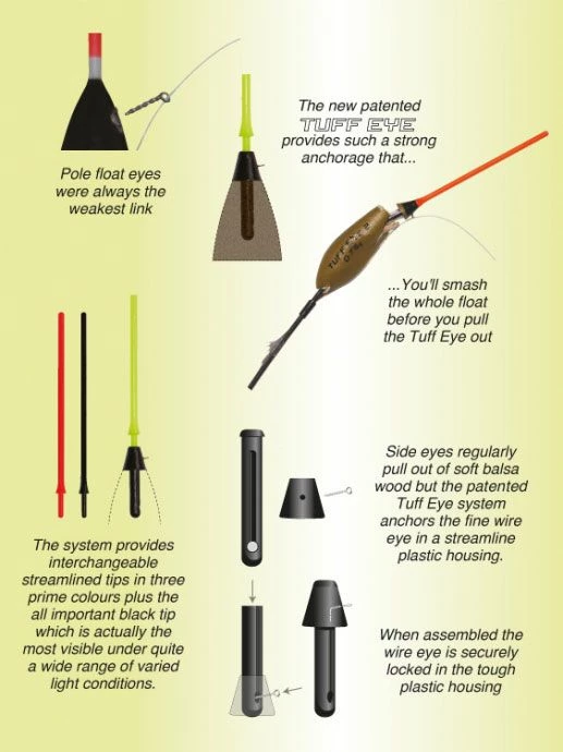 Deals β Drennan Tuff Eye Series 1 Pole Floats Terminal Tackle π 6 Deals β Drennan Tuff Eye Series 1 Pole Floats Terminal Tackle π - Image 6