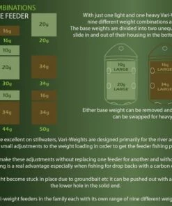 Top 10 ✔️ Drennan Vari-Weight Feeders Terminal Tackle 💯 -Cheap Drennan Store Drennan Vari Weight Feeders 1